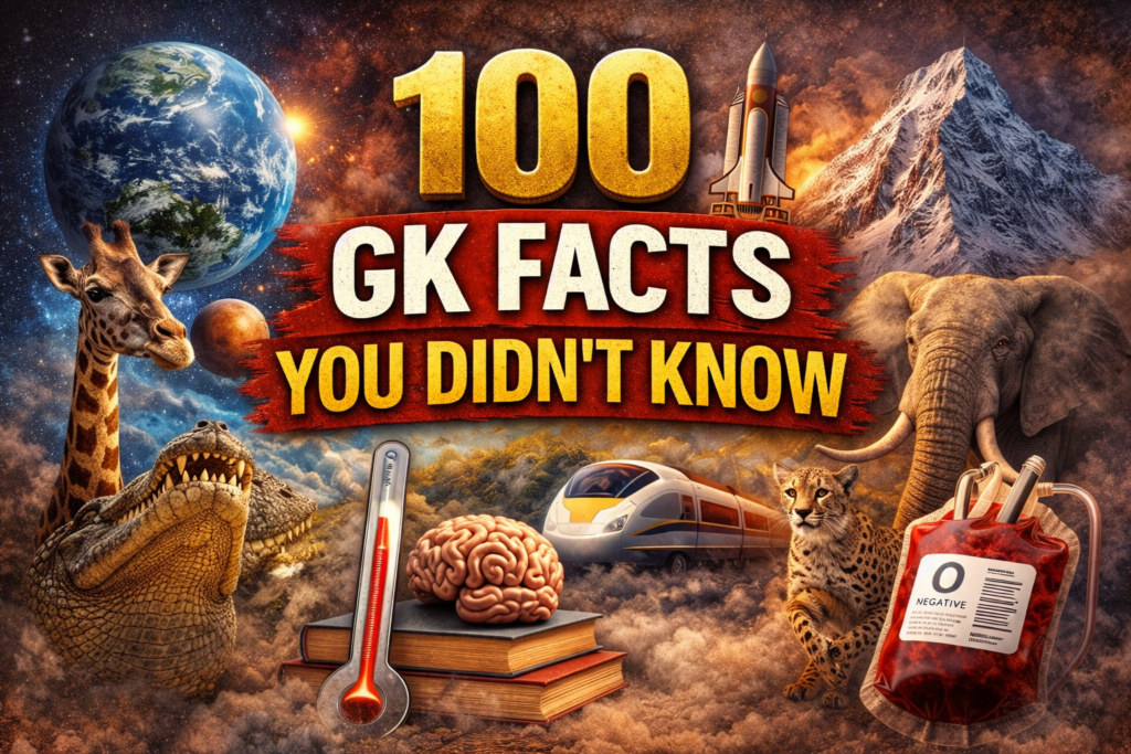 100 GK Facts You Didn’t Know (Amazing & Interesting Facts List)