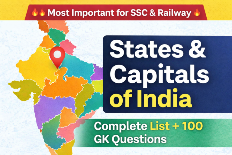 States and Capitals of India – Complete GK Guide (2025)